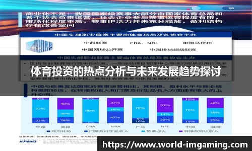 体育投资的热点分析与未来发展趋势探讨