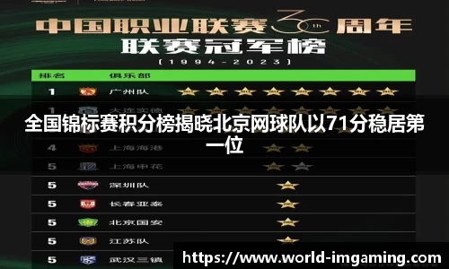 全国锦标赛积分榜揭晓北京网球队以71分稳居第一位